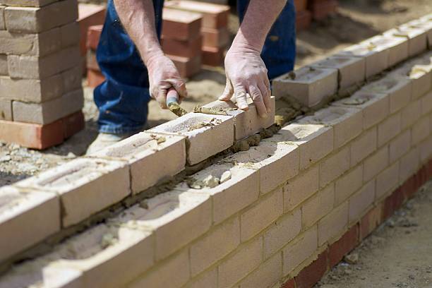 Foundations in TX